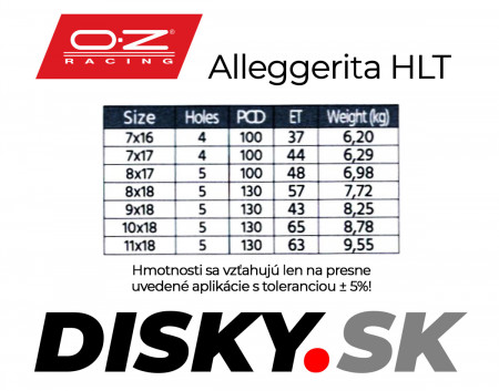 OZ Alleggerita HLT MBL